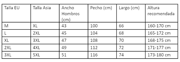 GUIA DE TALLAS CARDIGAN MARSEILLE V2