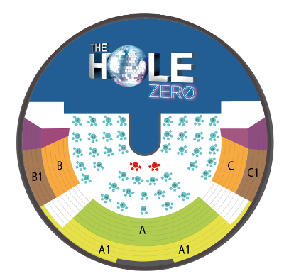 the hole zero sevilla