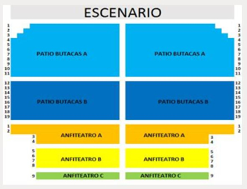 plano teatro